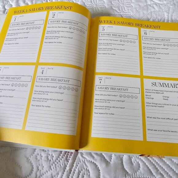 The Glucose Goddess Method Hardcover Book By Jessie Inchauspé - Picture 5 of 10